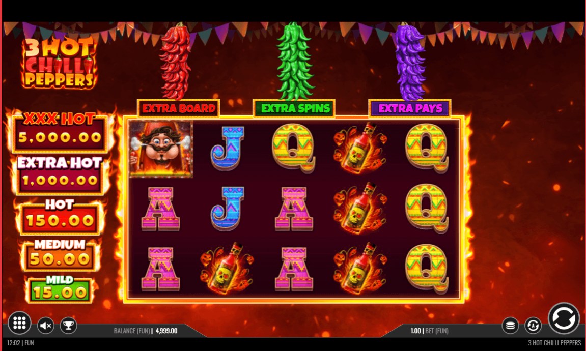 3 Hot Chilli Peppers