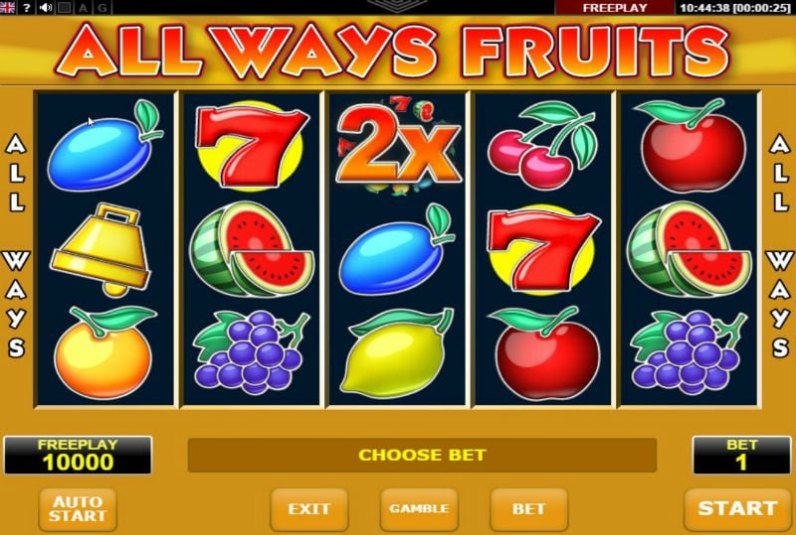 All Ways Fruits