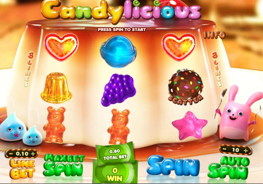 Candylicious