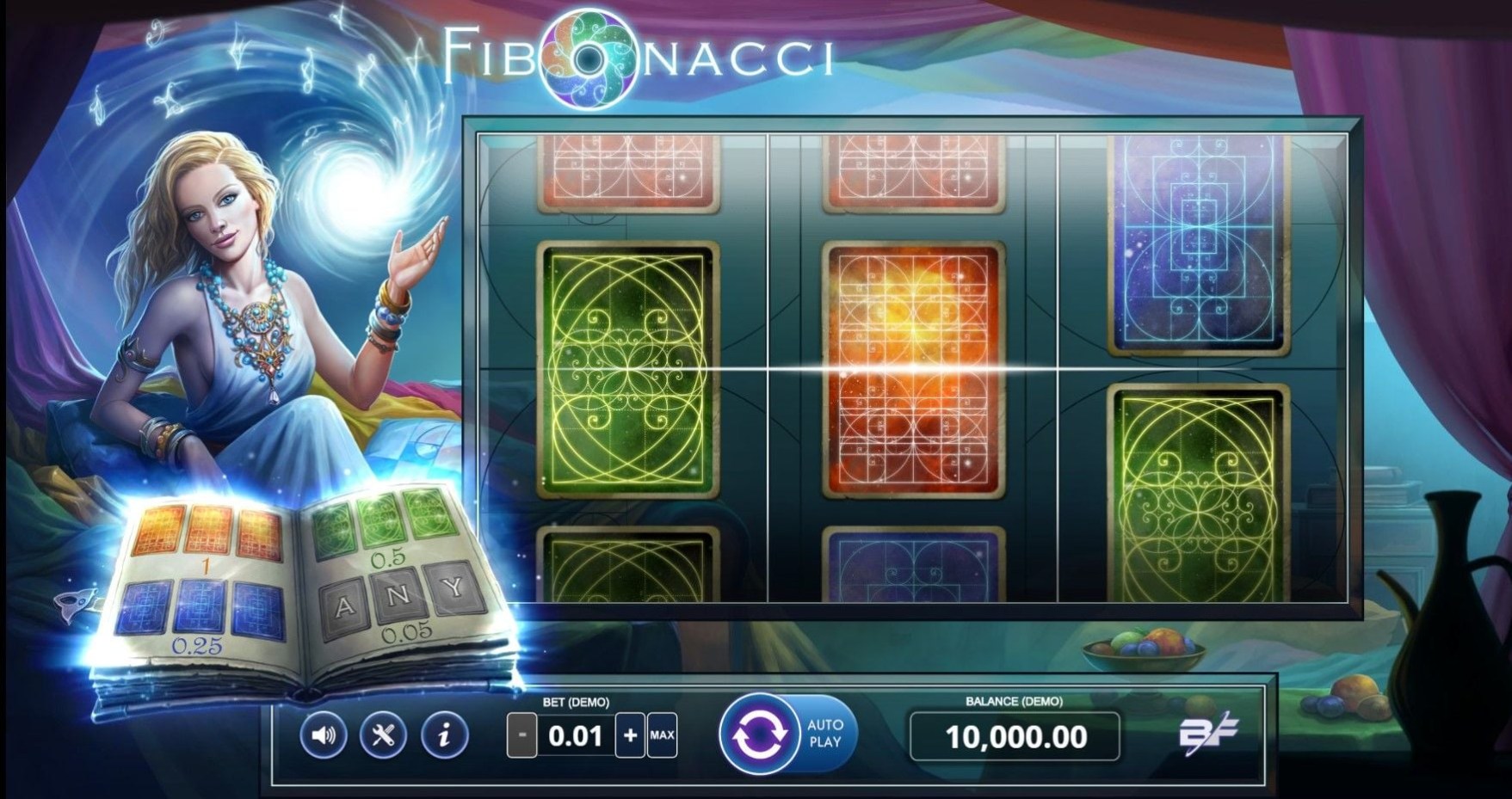 Fibonacci