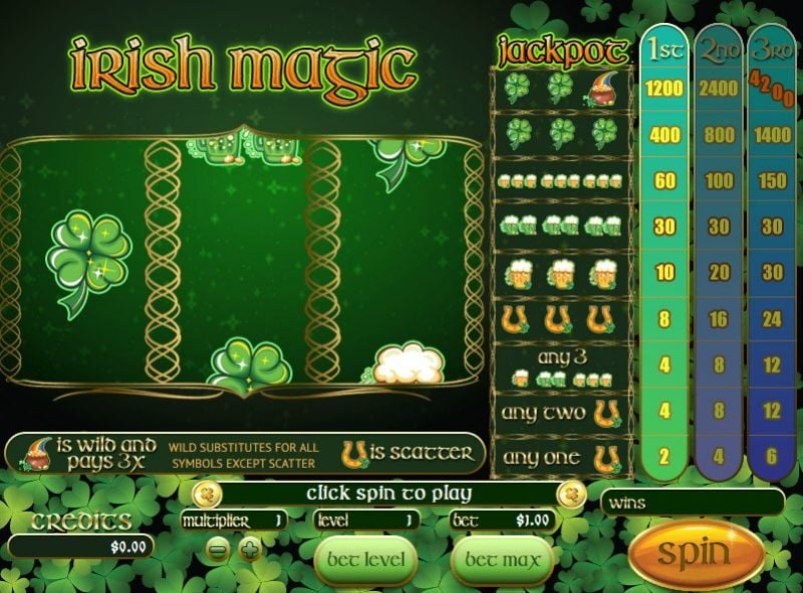 Irish Magic